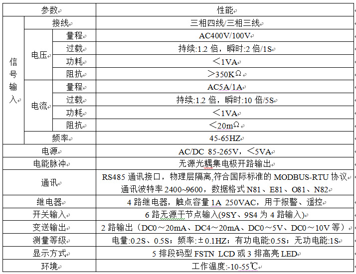 三相電量?jī)x,機(jī)房配電監(jiān)控