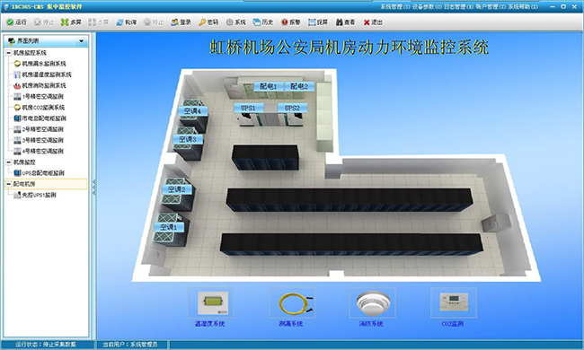 機房電力監控,電力監控系統，機房電力監控